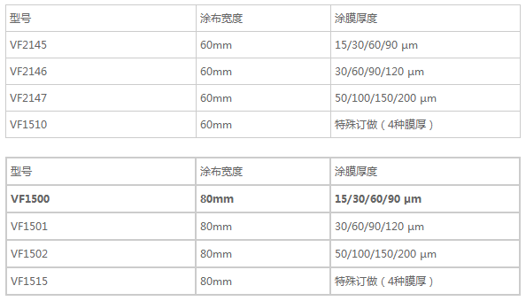 貝克漆膜涂布器系列